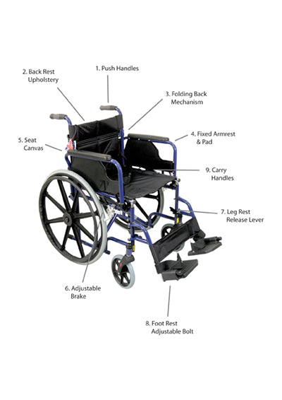 VA167BLUE  Deluxe Self Propelled Steel Wheelchair AIDAPT / Category